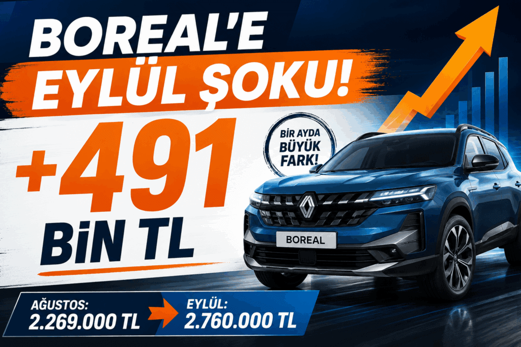Renault Boreal Eylül 2026 Fiyatına 491 bin tl zam