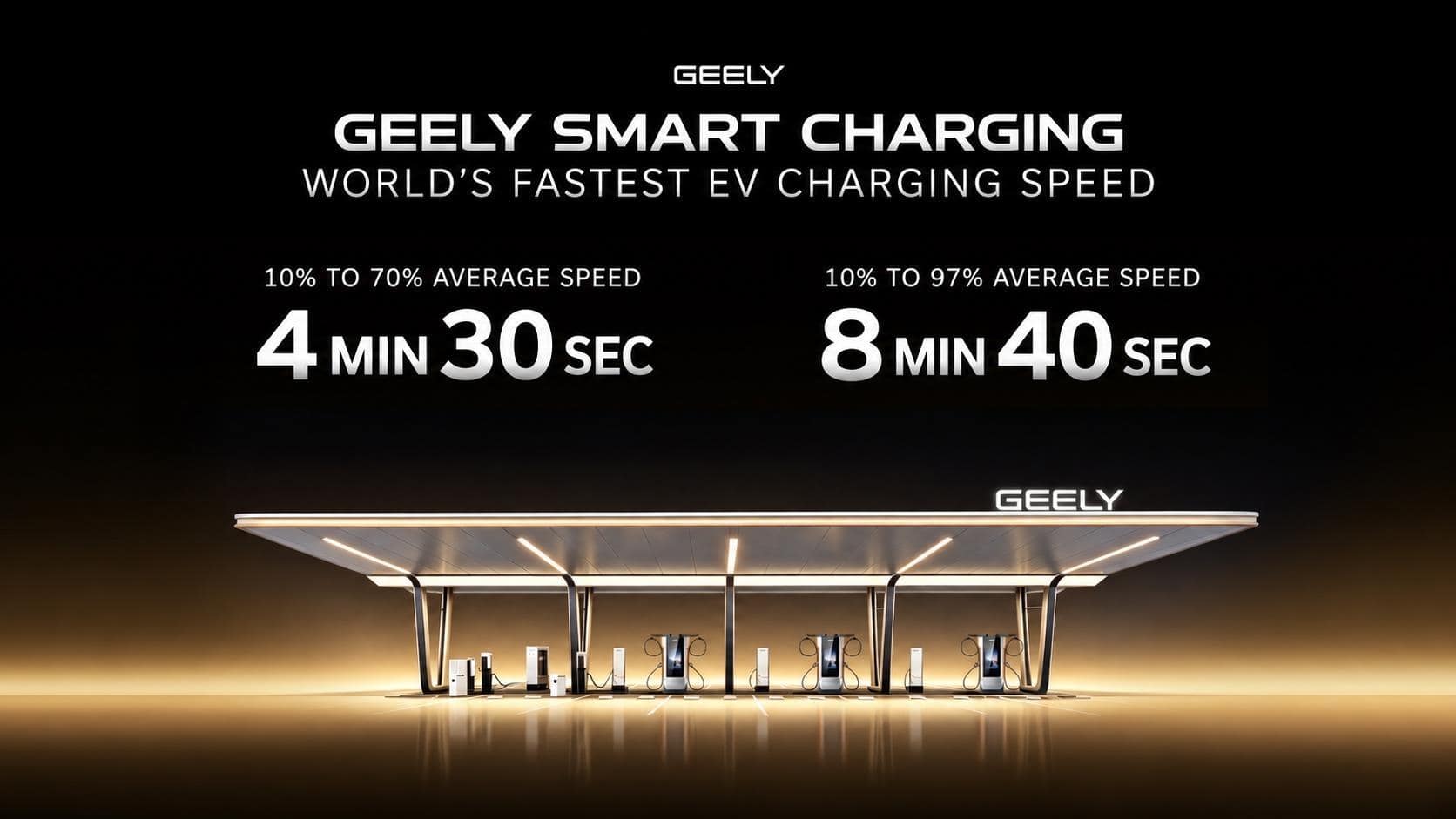 Geely'den Saniyelerle Yarışan Batarya Hamlesi: 8 Dakikada Şarjın Perde Arkası 5 Geely'den Saniyelerle Yarışan Batarya Hamlesi: 8 Dakikada Şarjın Perde Arkası görsel 3