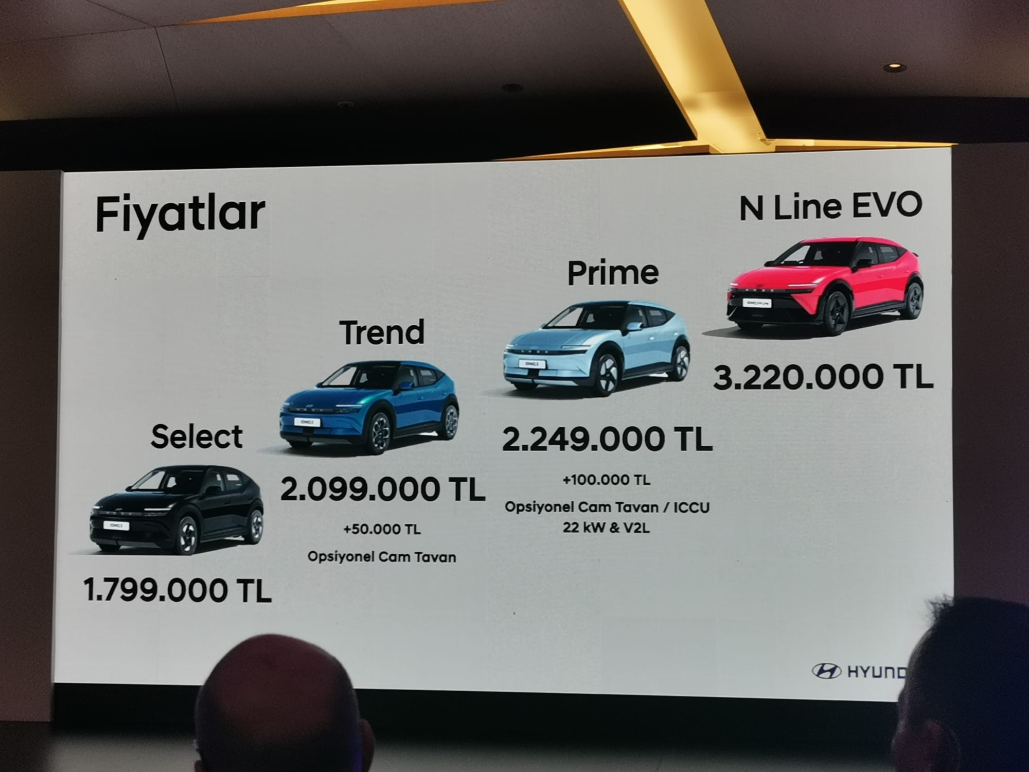 Yerli Üretim Hyundai IONIQ 3 Türkiye'de Satışa Sunuldu: Fiyat ve Donanım Listesi 6 Yerli Üretim Hyundai IONIQ 3 Türkiye'de Satışa Sunuldu: Fiyat ve Donanım Listesi görsel 4